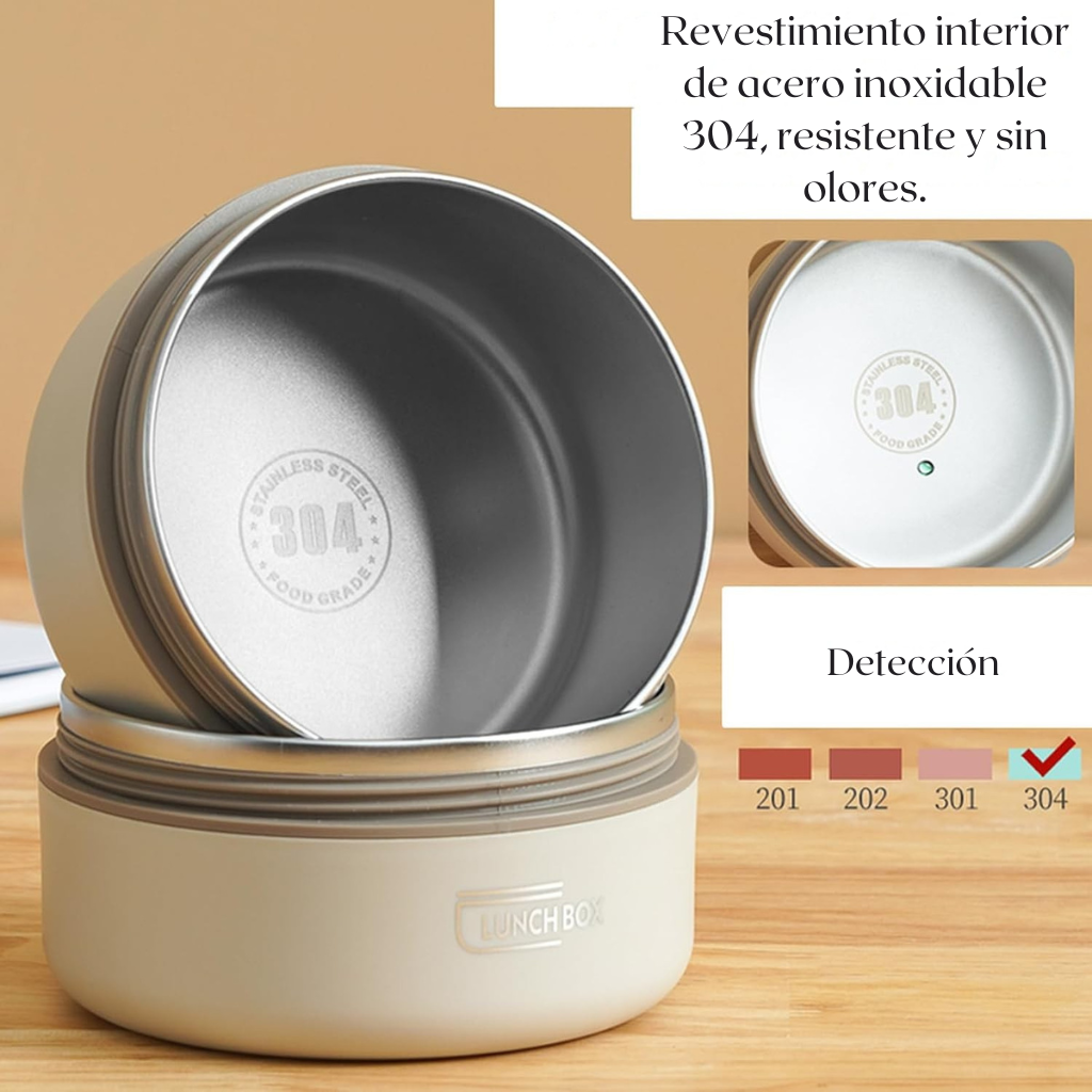 LunchBox Pro™ – Come mejor y ahorra cada día